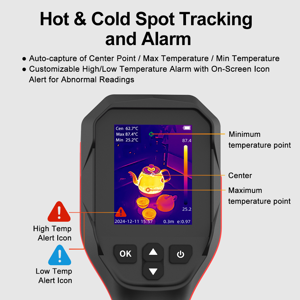 GVDA Thermische Beeldvormingsc - Thermal Imager Pcb Repair recensie en prijs