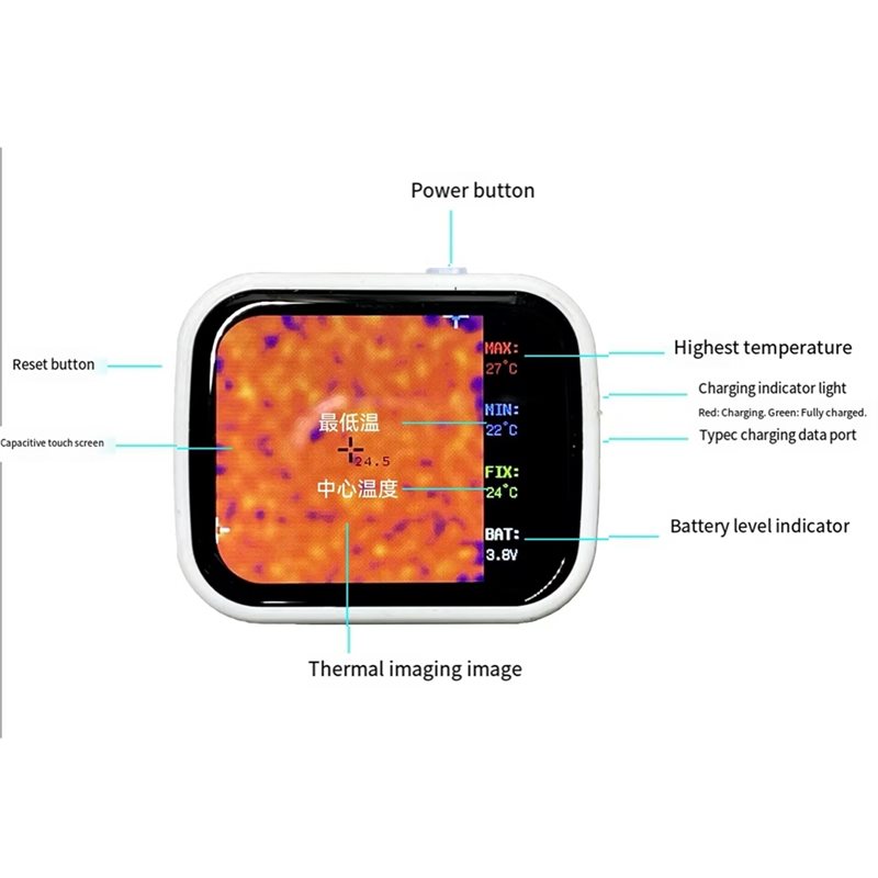 ABJN-320 X 240: compacte therm - Underfloor Heating Thermal Detector recensie en prijs
