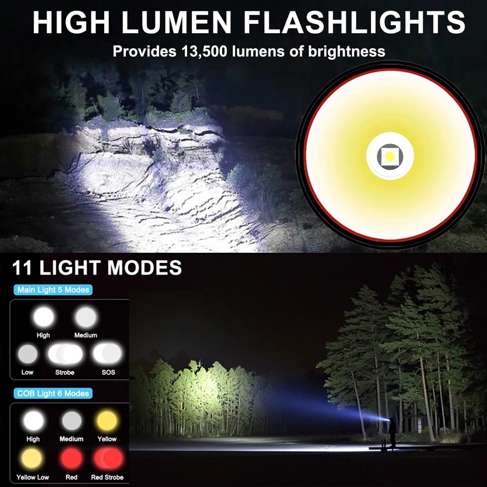 20W zoom witte laser LED-zakla - Hunting Thermal Imaging Scope recensie en prijs